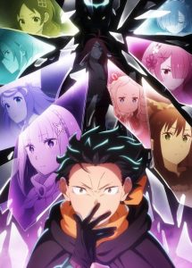 Re:Zero kara Hajimeru Isekai Seikatsu 4th Season